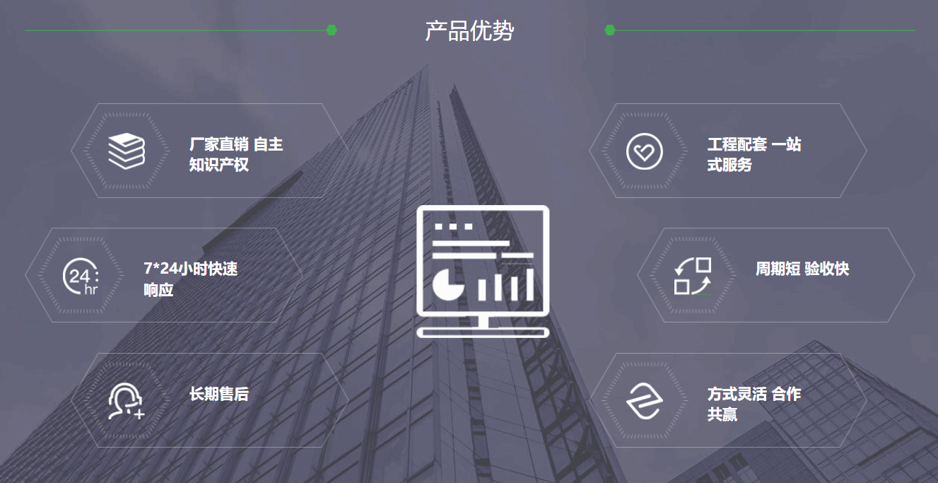 建筑選用能耗監測系統的必要性1