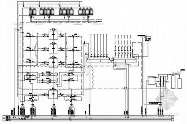 智能樓宇自控系統(tǒng)集成目標(biāo)的確定！