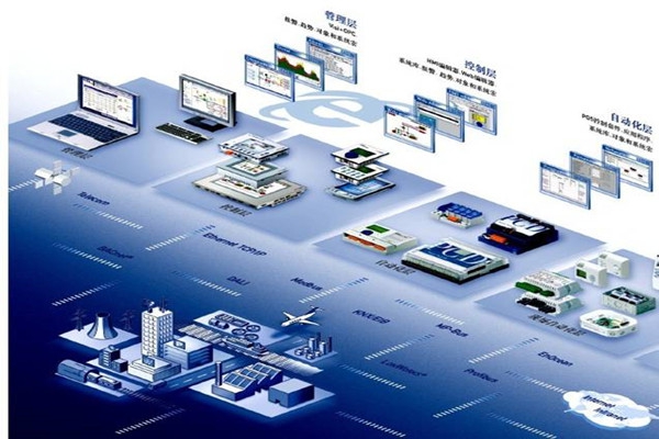你不知道的樓宇自動化系統！