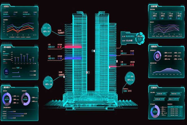 樓宇控制系統(tǒng)遠程信息交互技術(shù)的應(yīng)用！