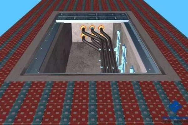 樓宇自控系統電纜的安裝鋪設！