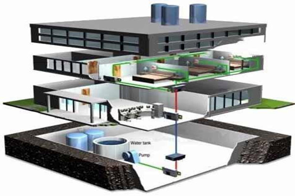 如何確保醫院樓宇自控安防工作的完善？