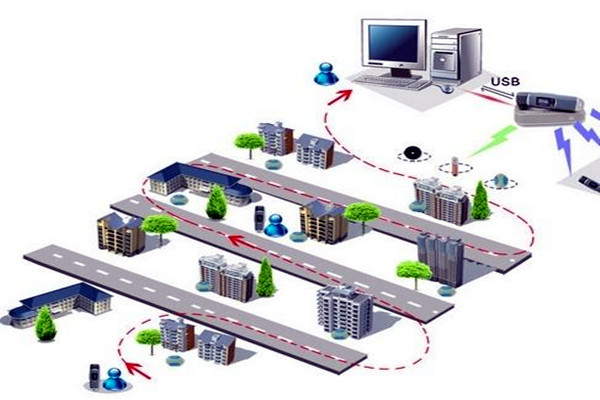 在線還是離線？電子巡更系統的分類！