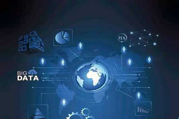 樓宇自控系統如何管理數據信息？(圖1)