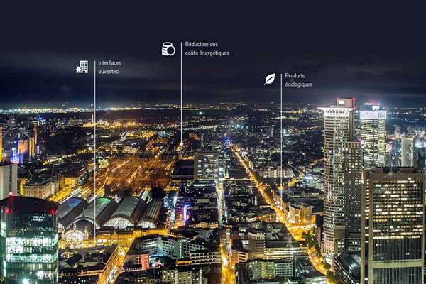 樓宇自動化控制的主要優勢！(圖1)